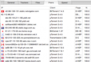 utorrent peers list . IP addresses are listed